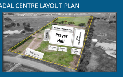 Property Vision and Planning Process